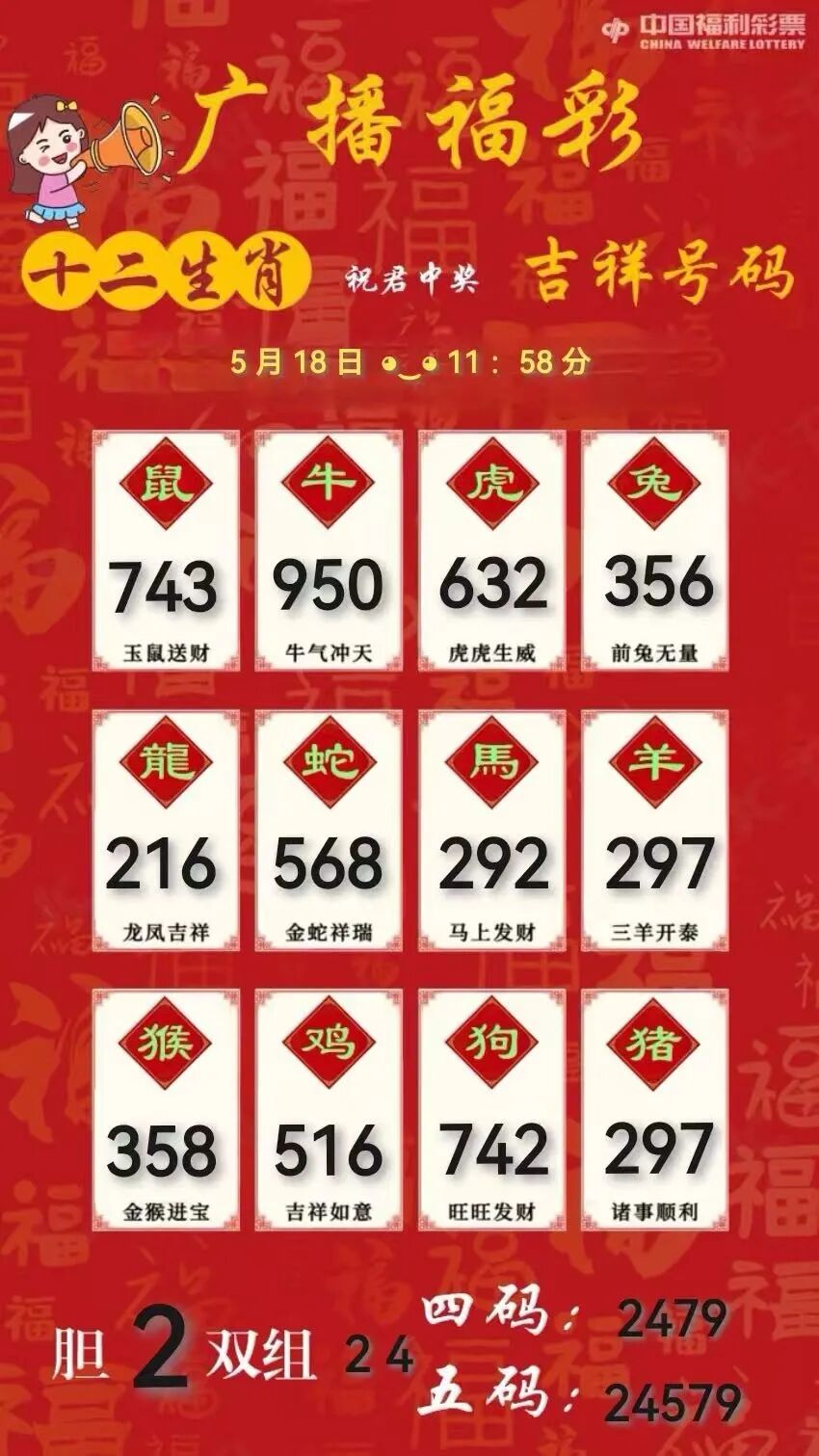 采集的图片
