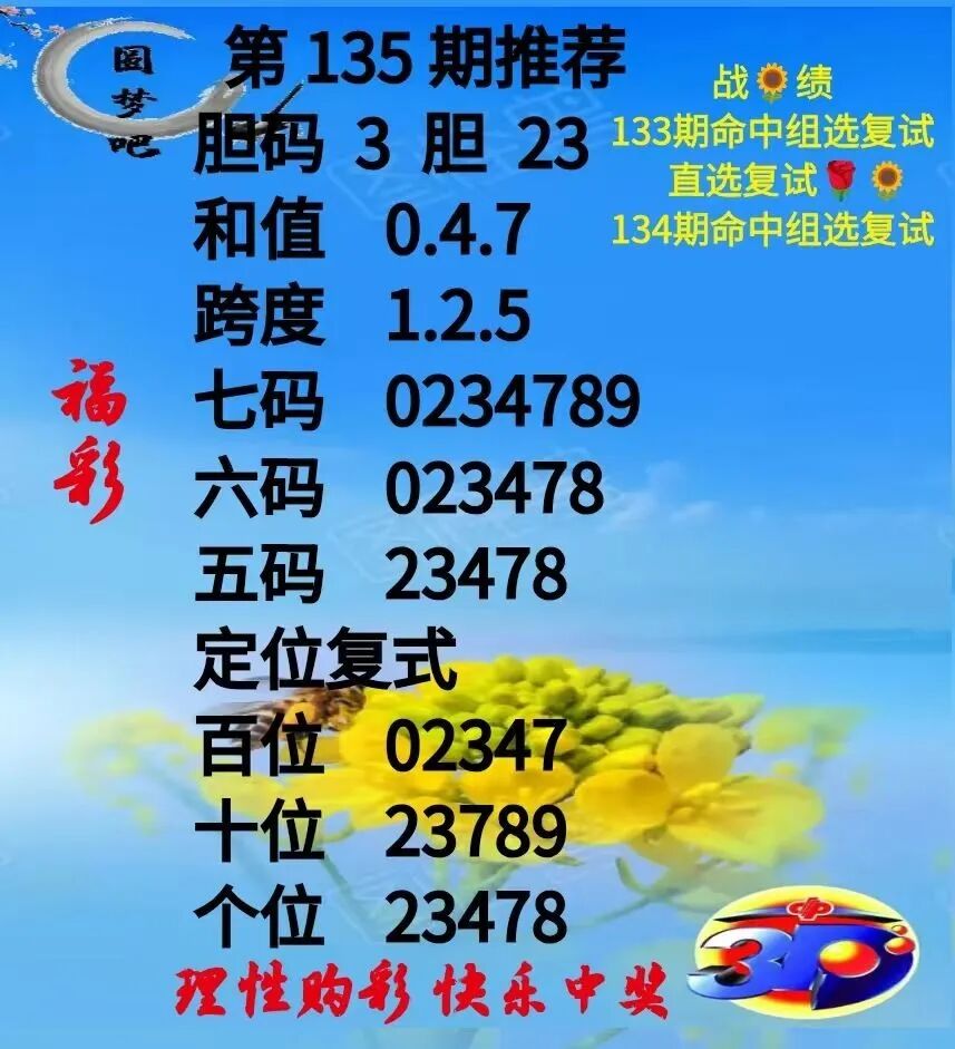 采集的图片