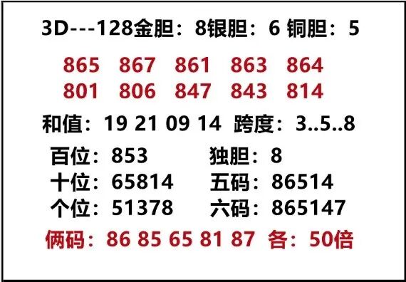 采集的图片