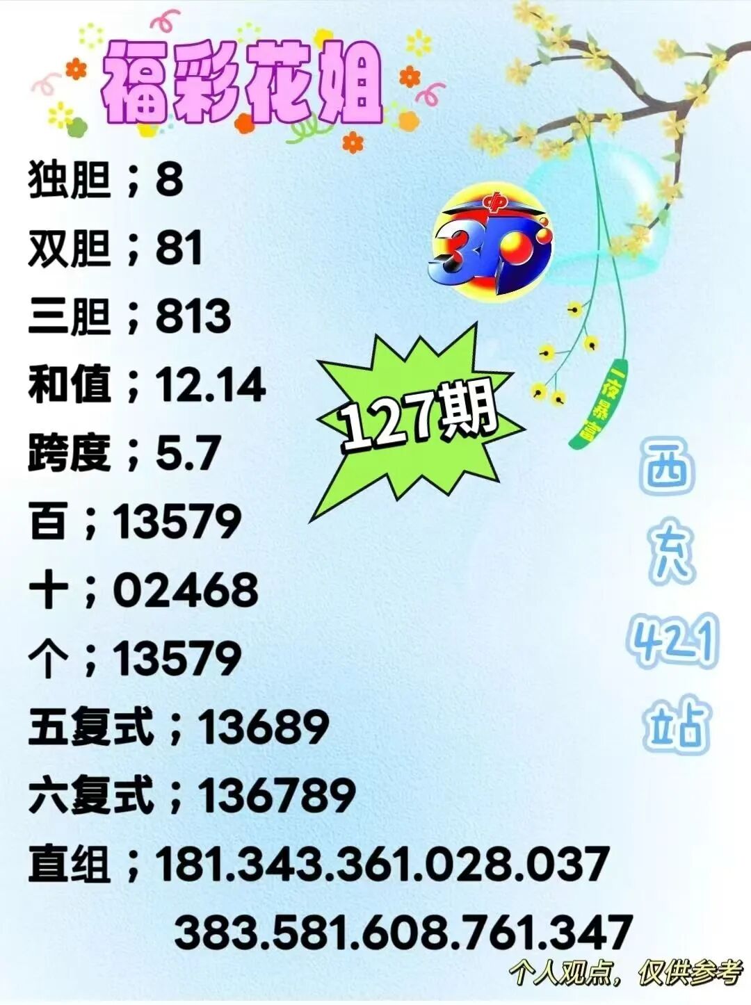 采集的图片