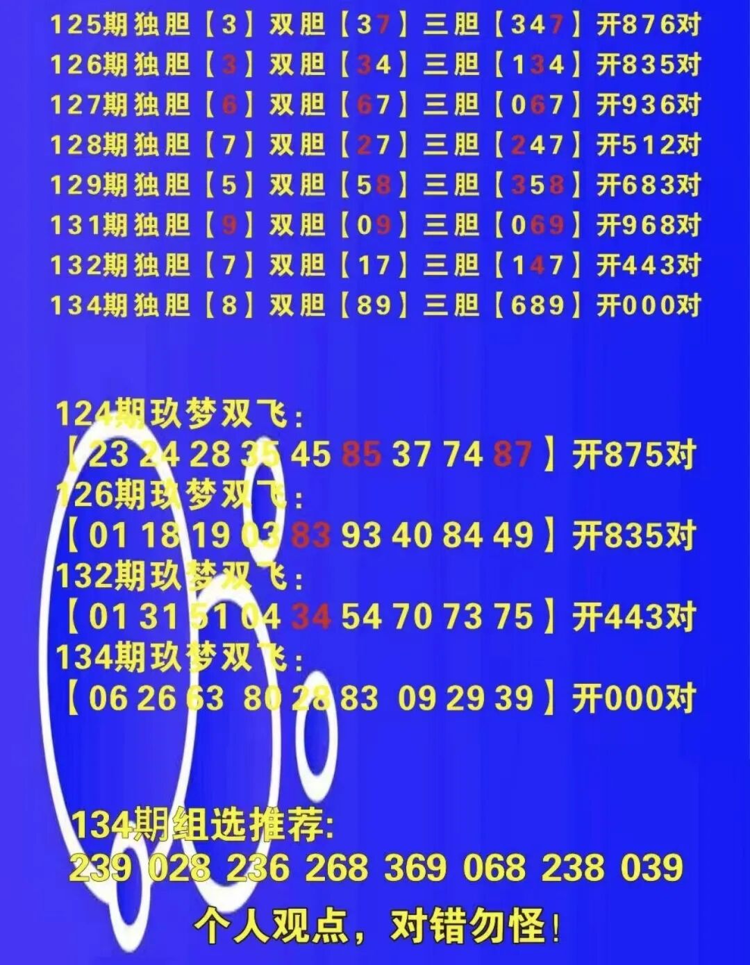 采集的图片