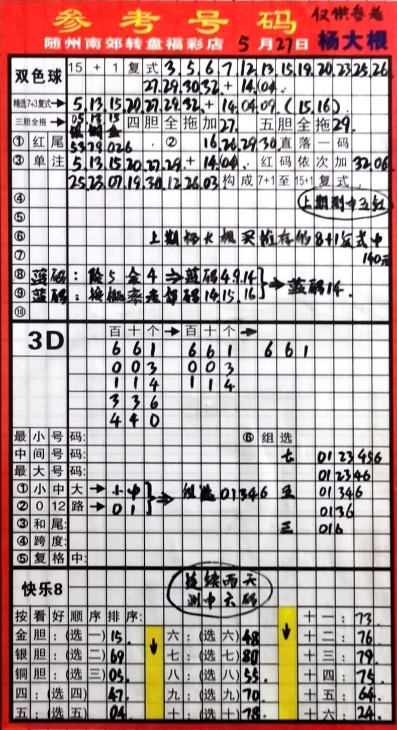 采集的图片