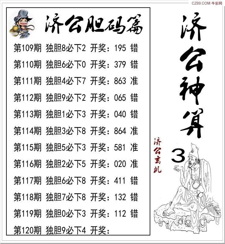 采集的图片
