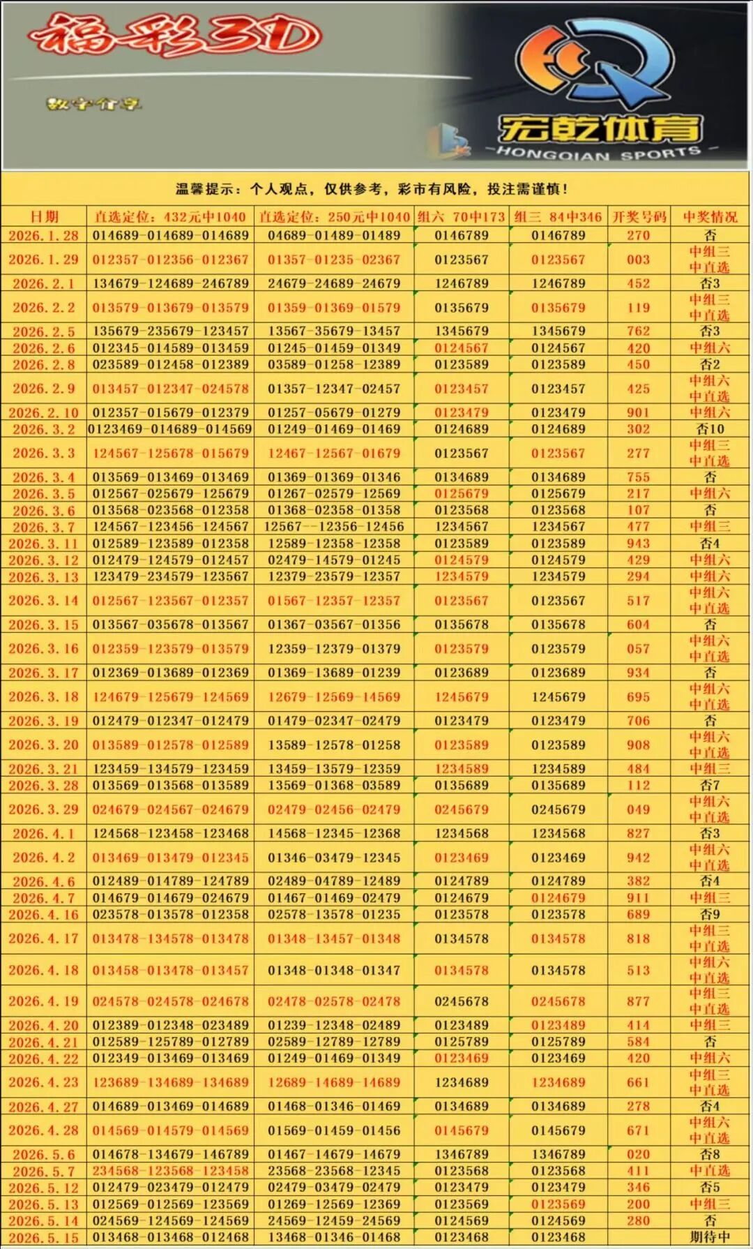 采集的图片