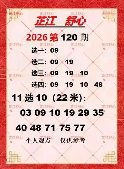 采集的图片