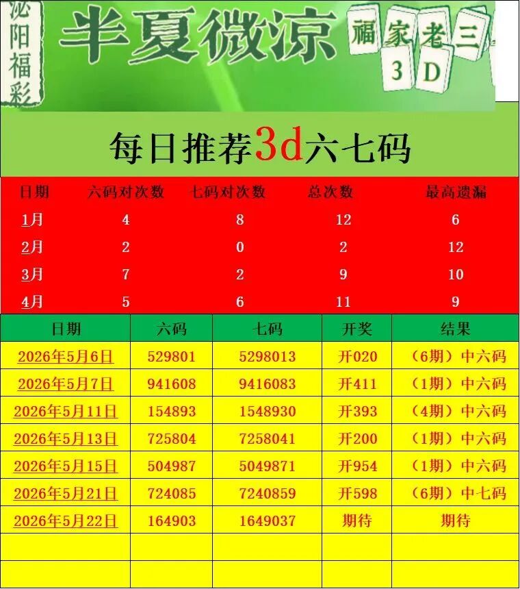 采集的图片