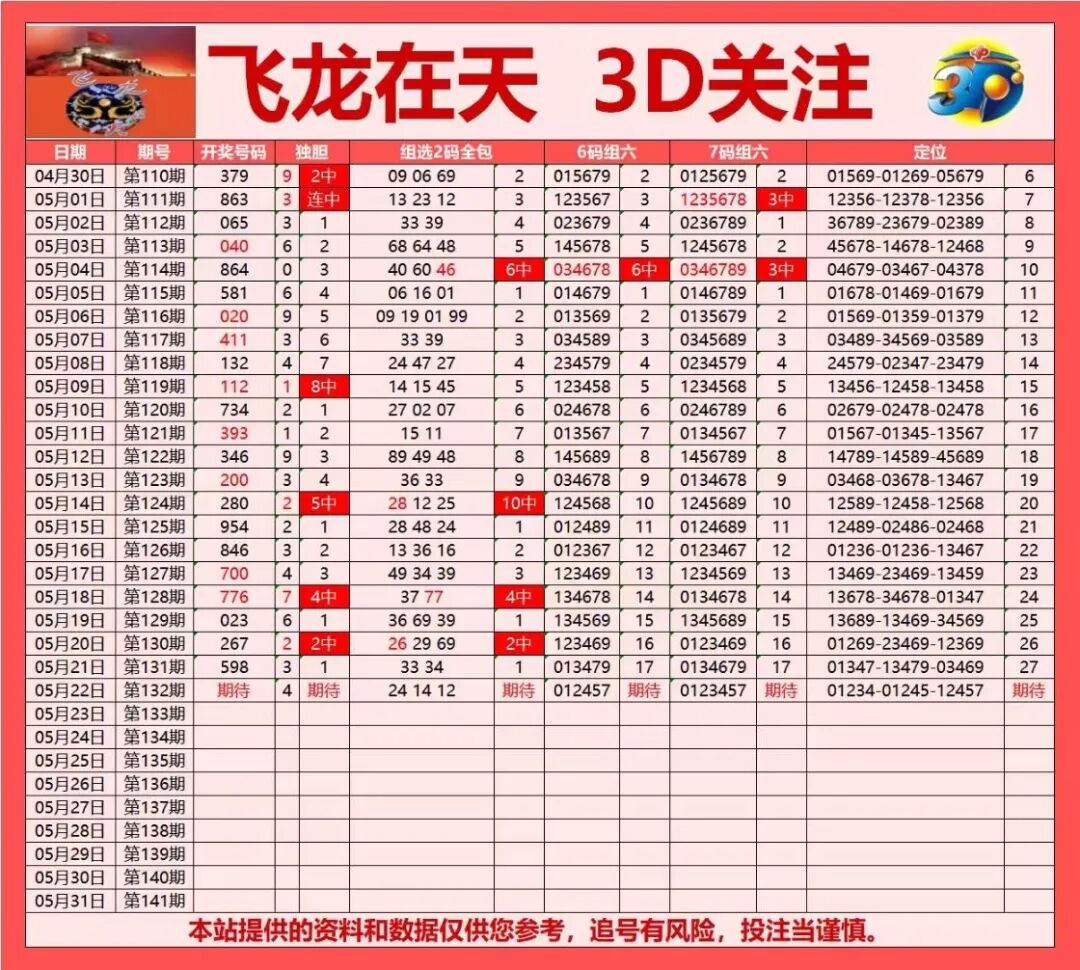 采集的图片