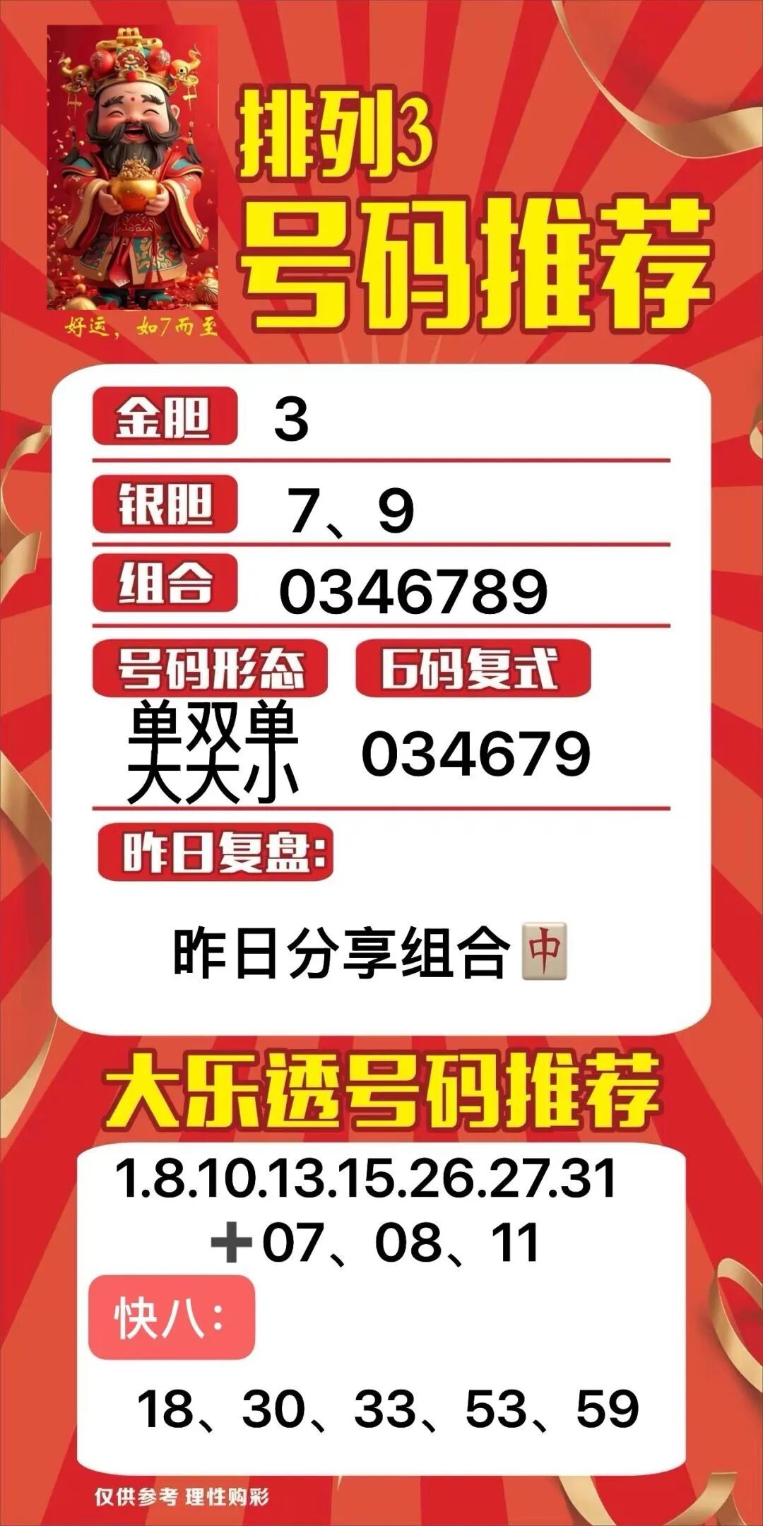 采集的图片