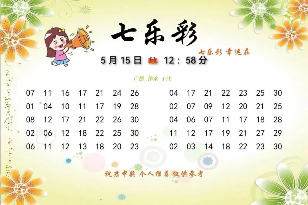 采集的图片