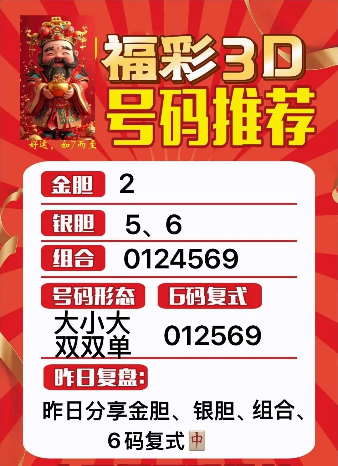 采集的图片