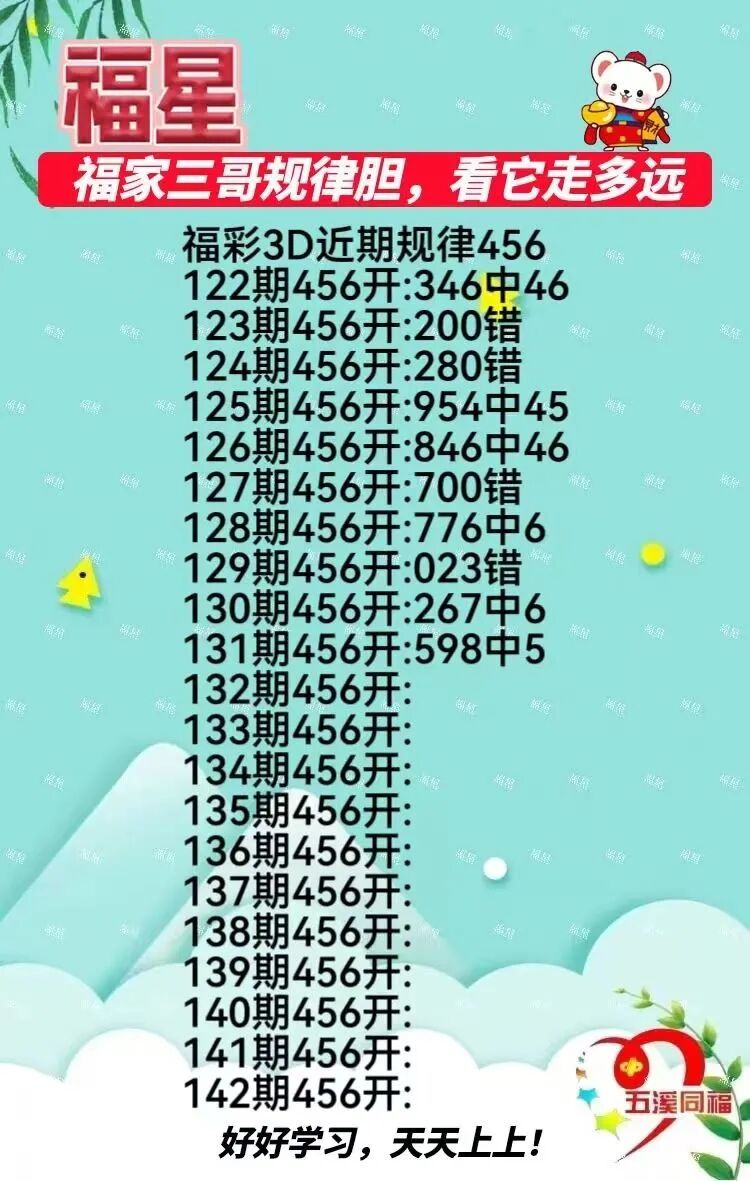 采集的图片