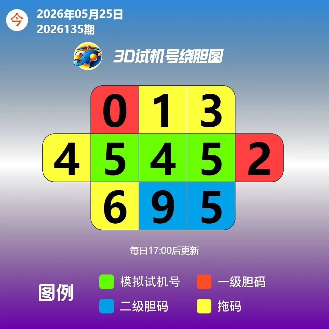 采集的图片