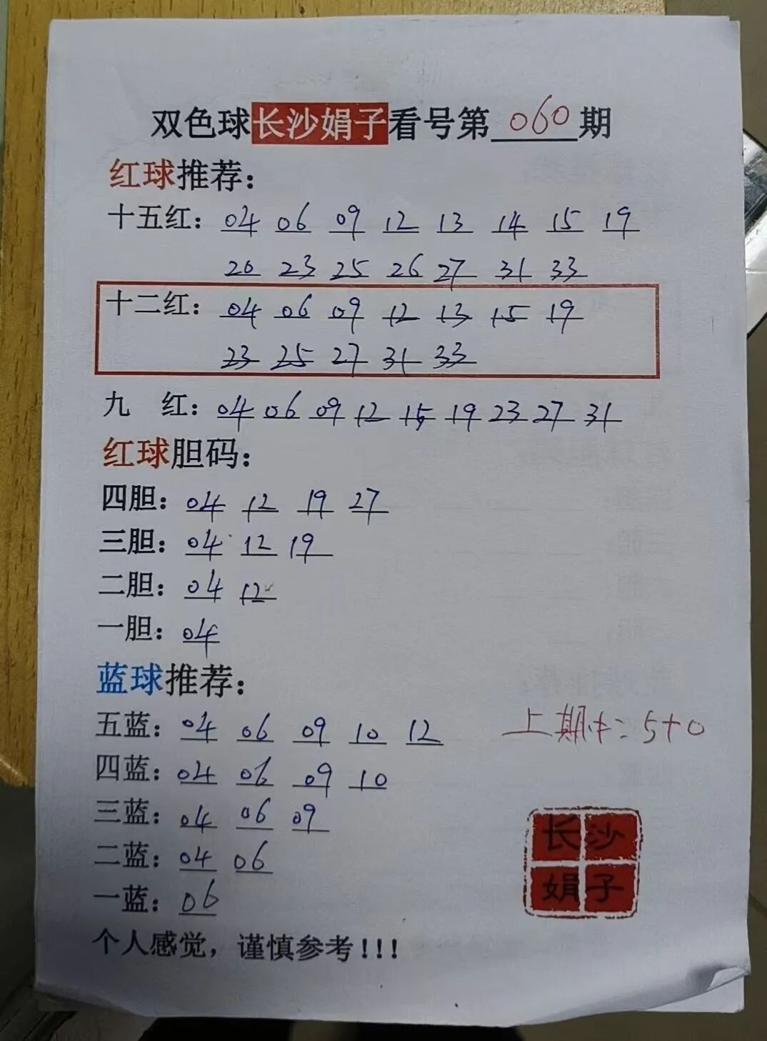 采集的图片