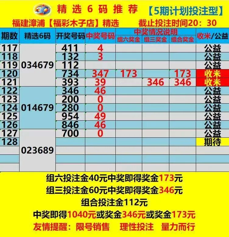 采集的图片