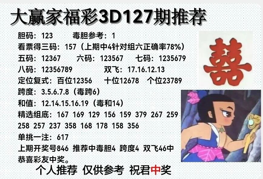 采集的图片