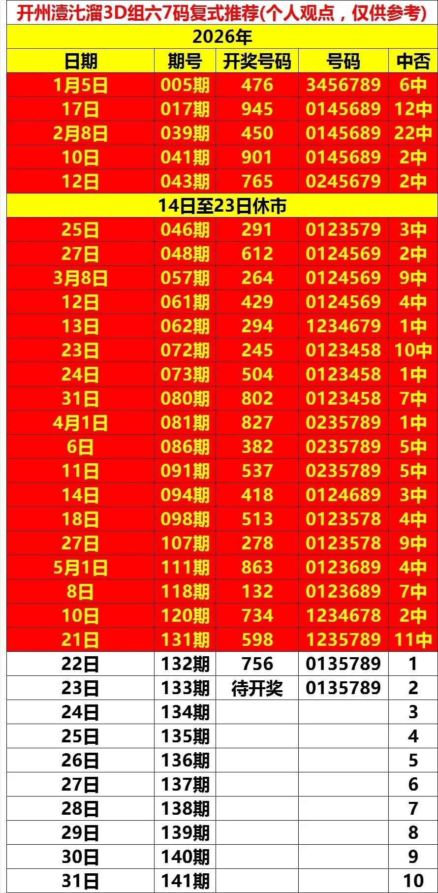 采集的图片