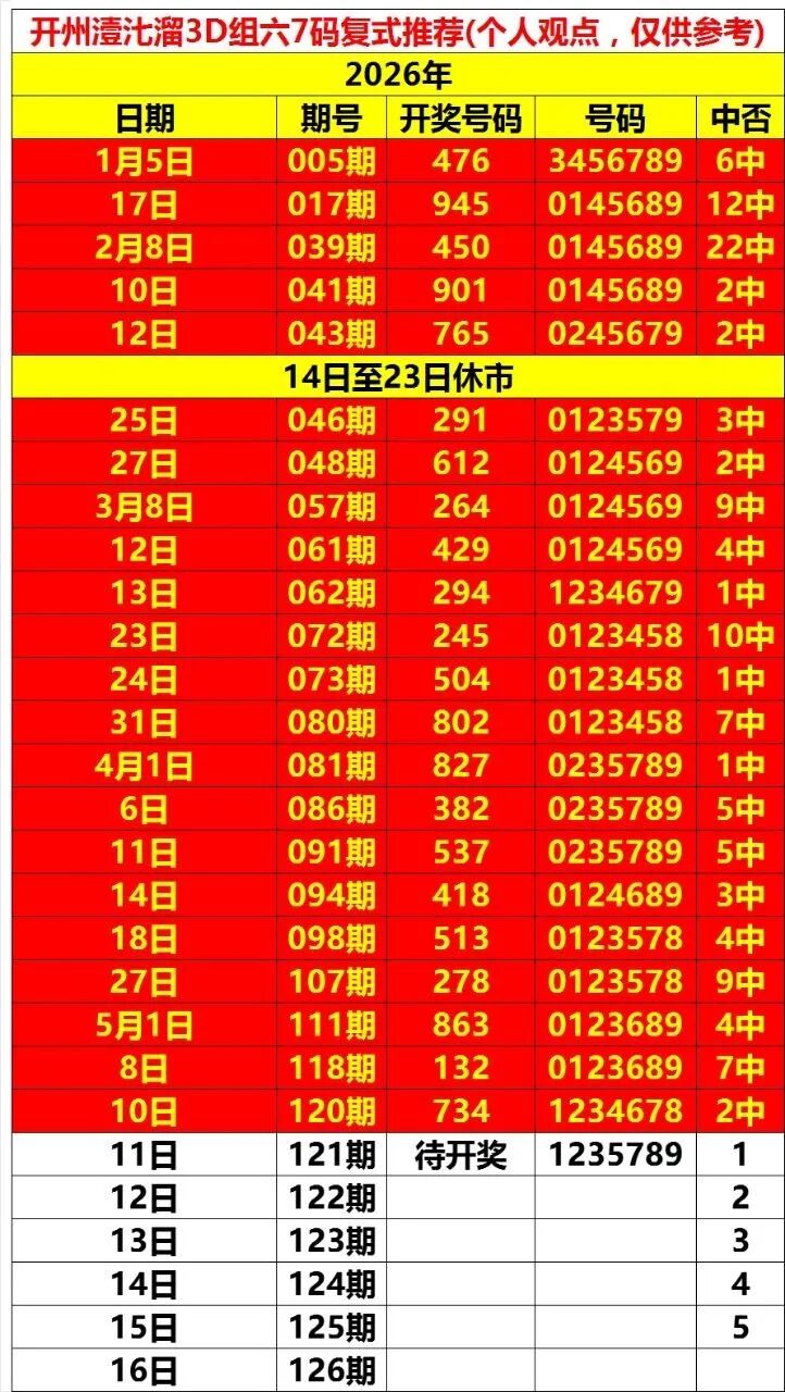 采集的图片