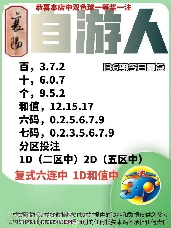 采集的图片