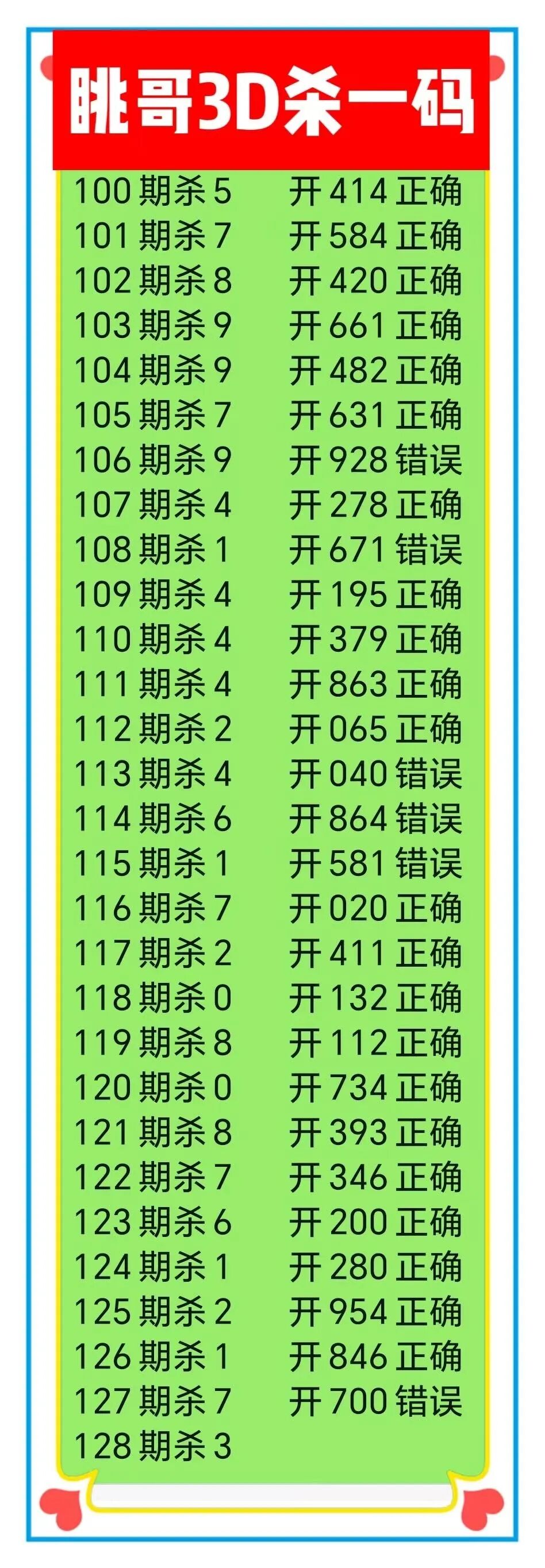 采集的图片