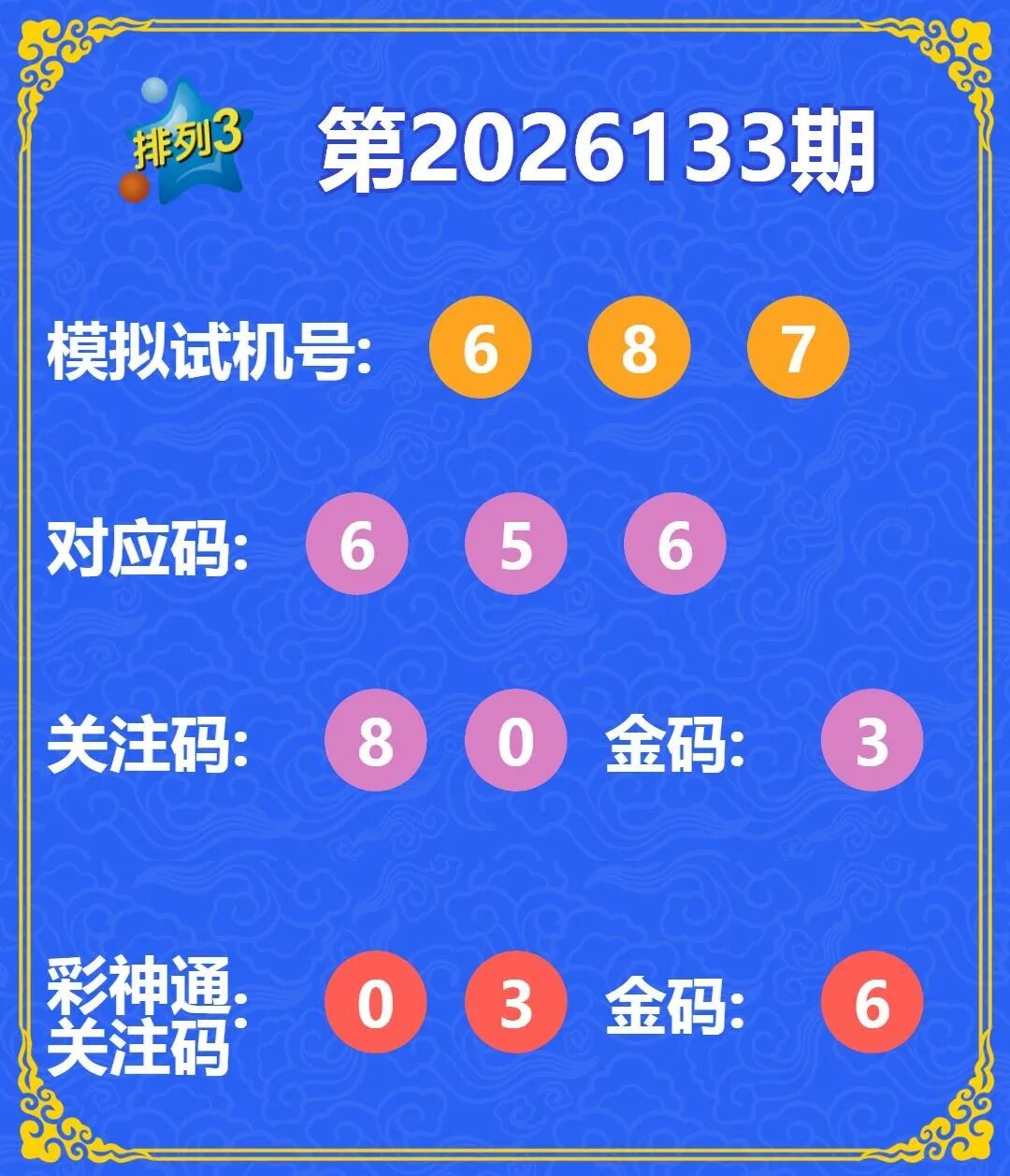 采集的图片