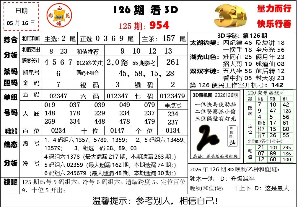 采集的图片