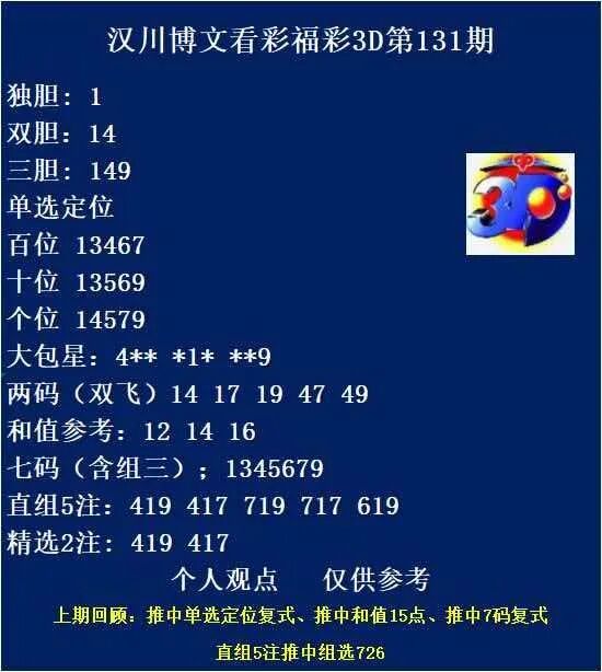 采集的图片