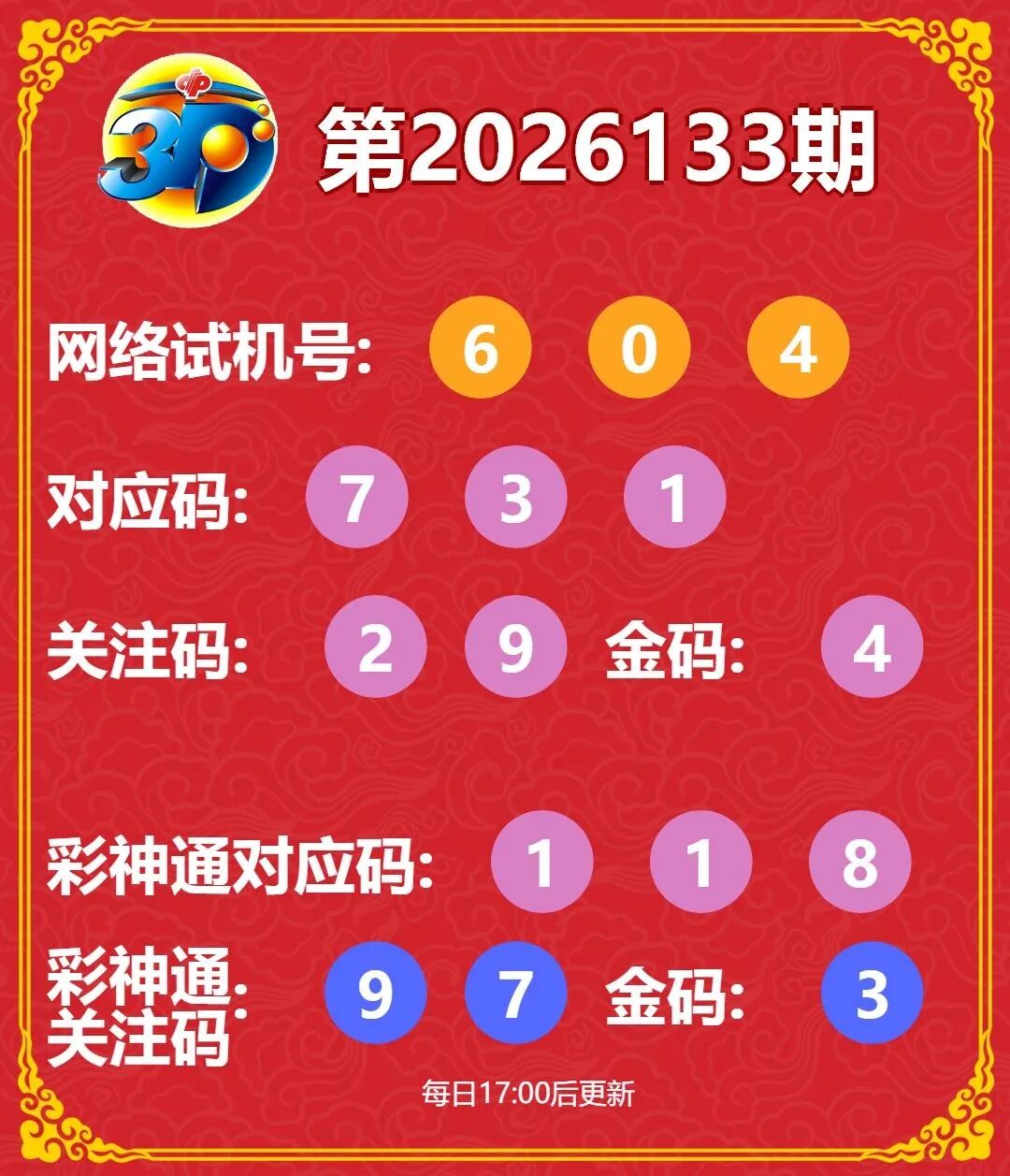 采集的图片