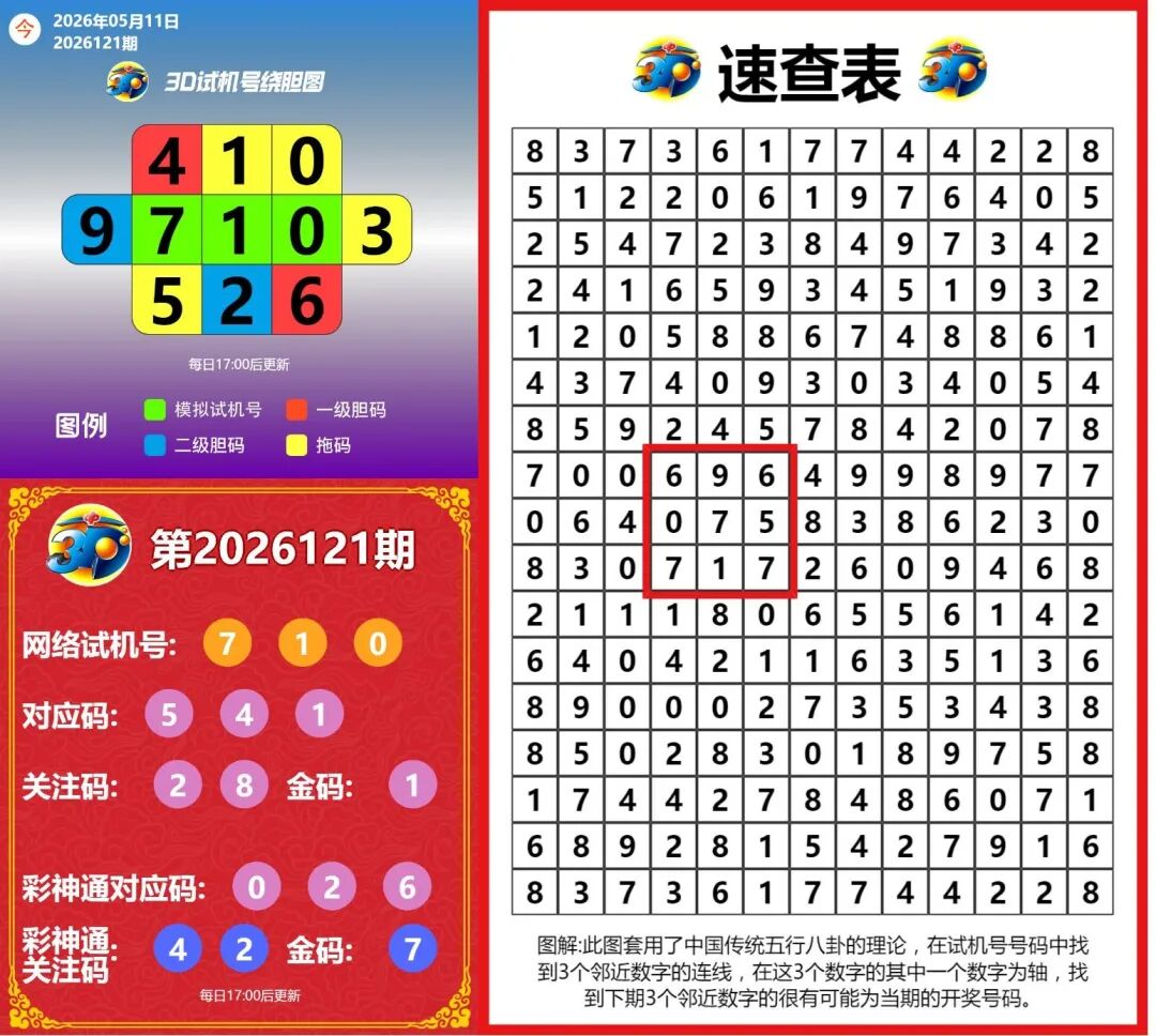 采集的图片