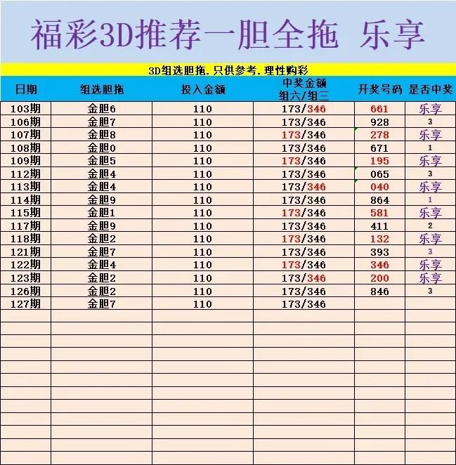 采集的图片