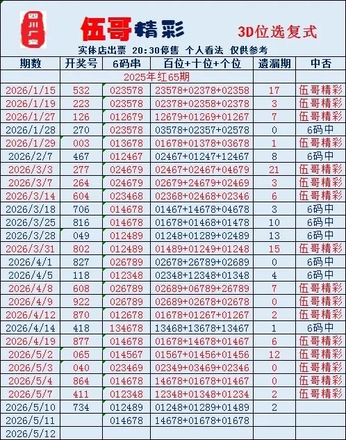 采集的图片