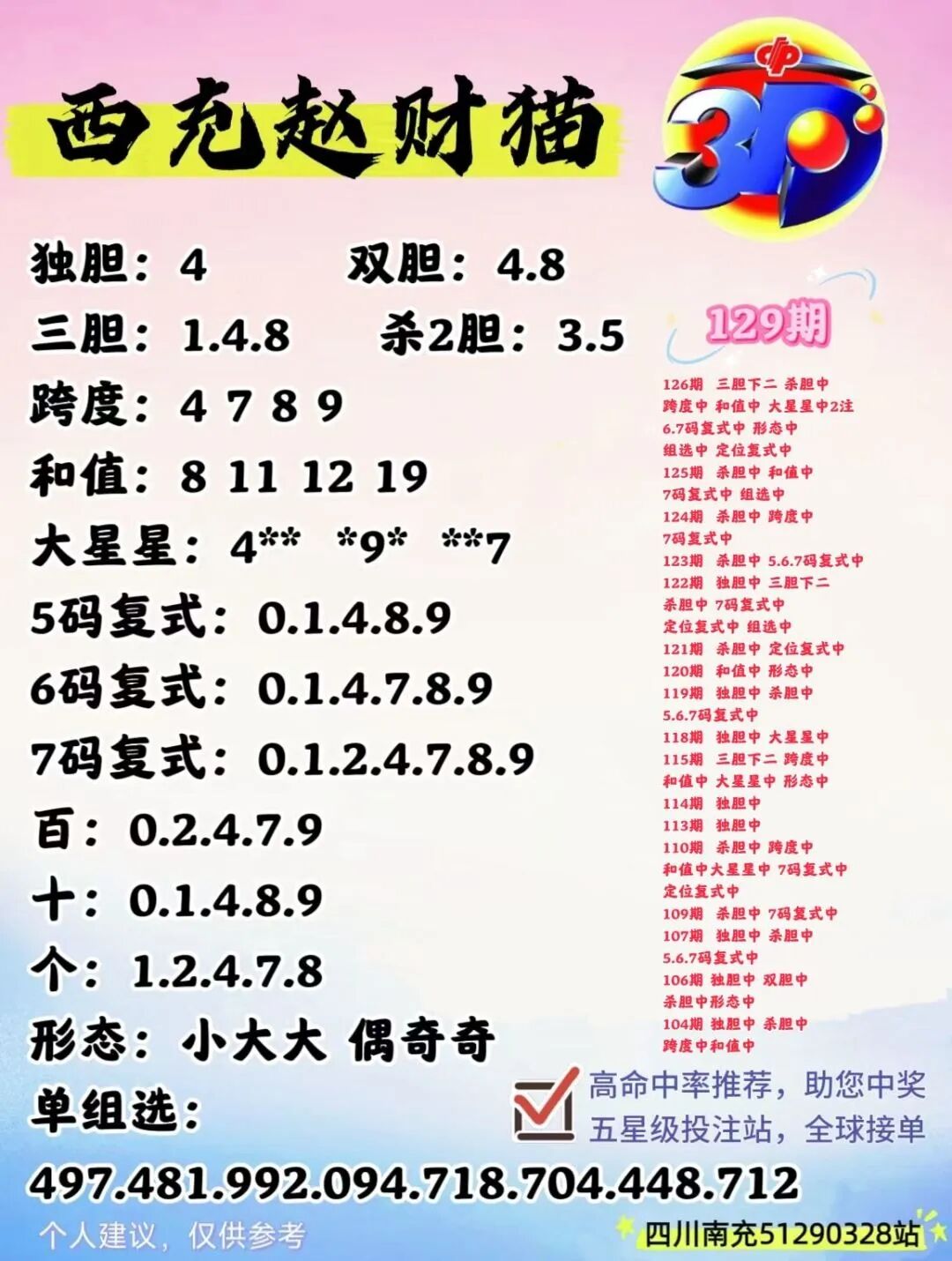 采集的图片