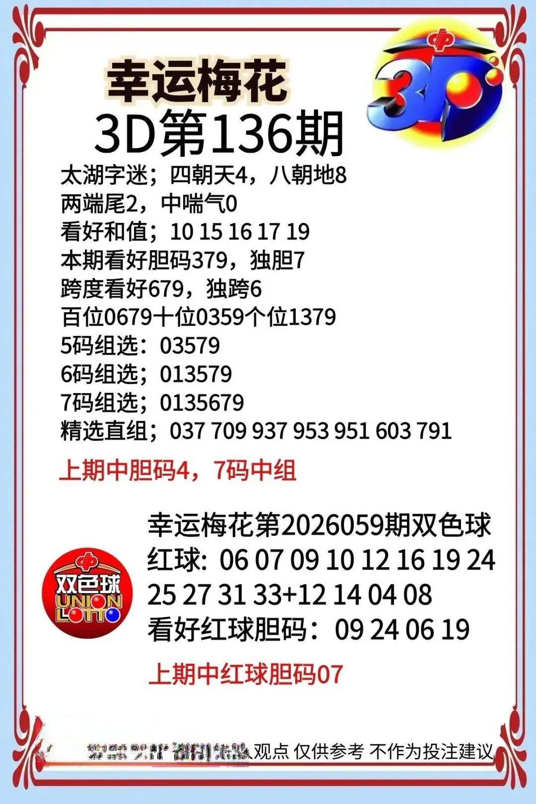 采集的图片