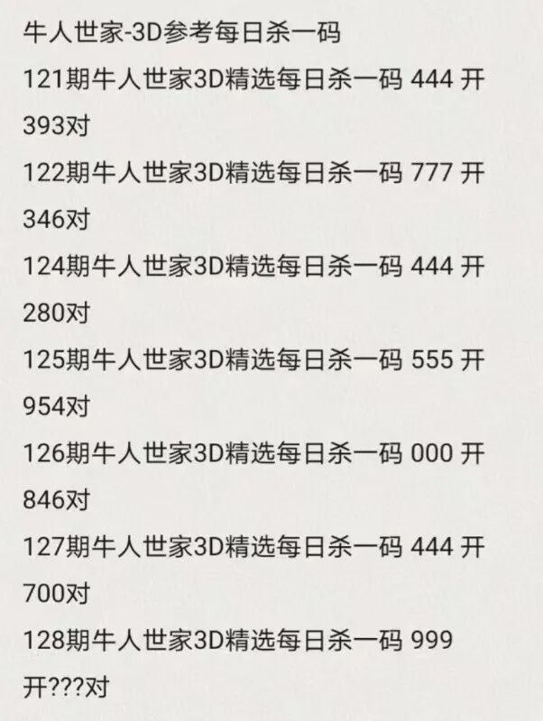 采集的图片
