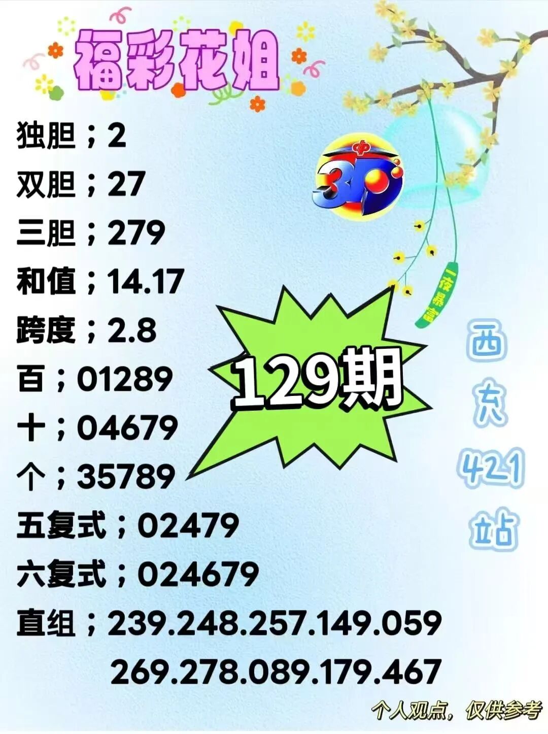 采集的图片