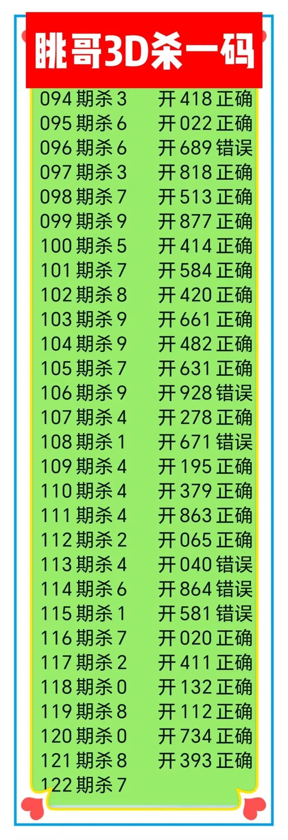 采集的图片