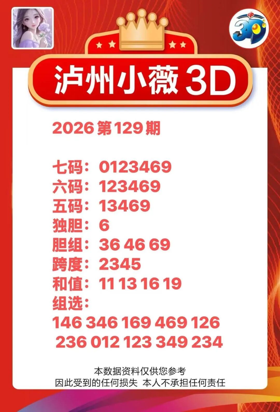 采集的图片