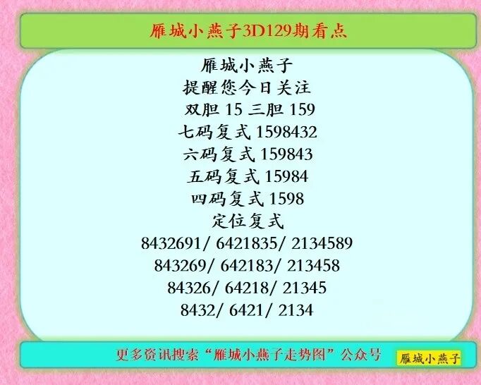 采集的图片