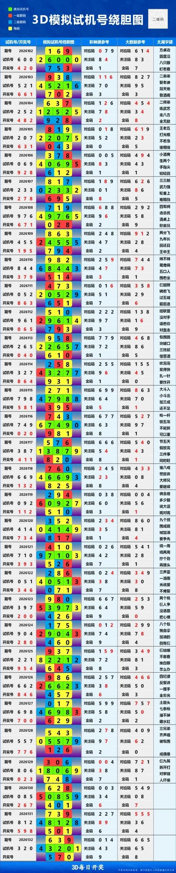 采集的图片