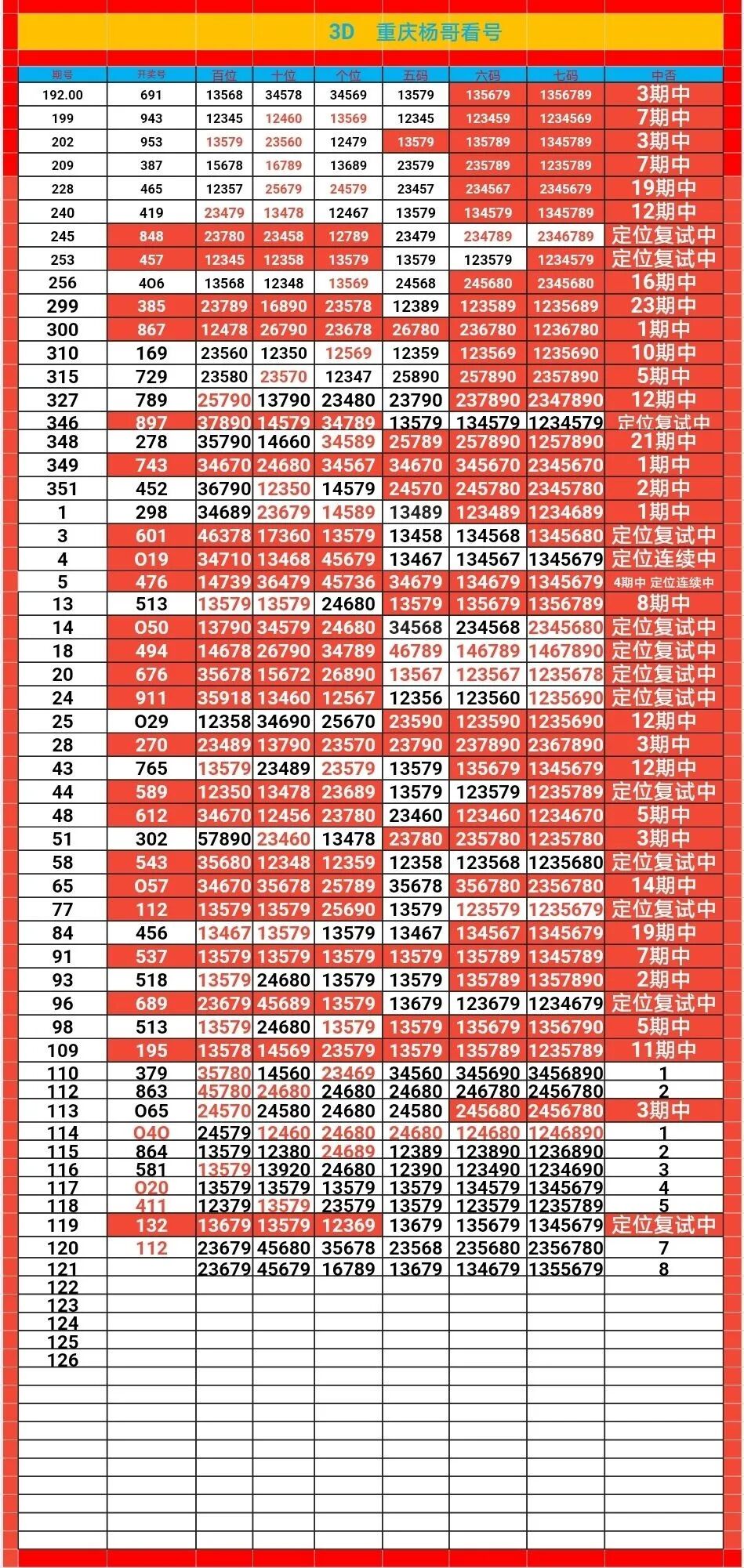 采集的图片