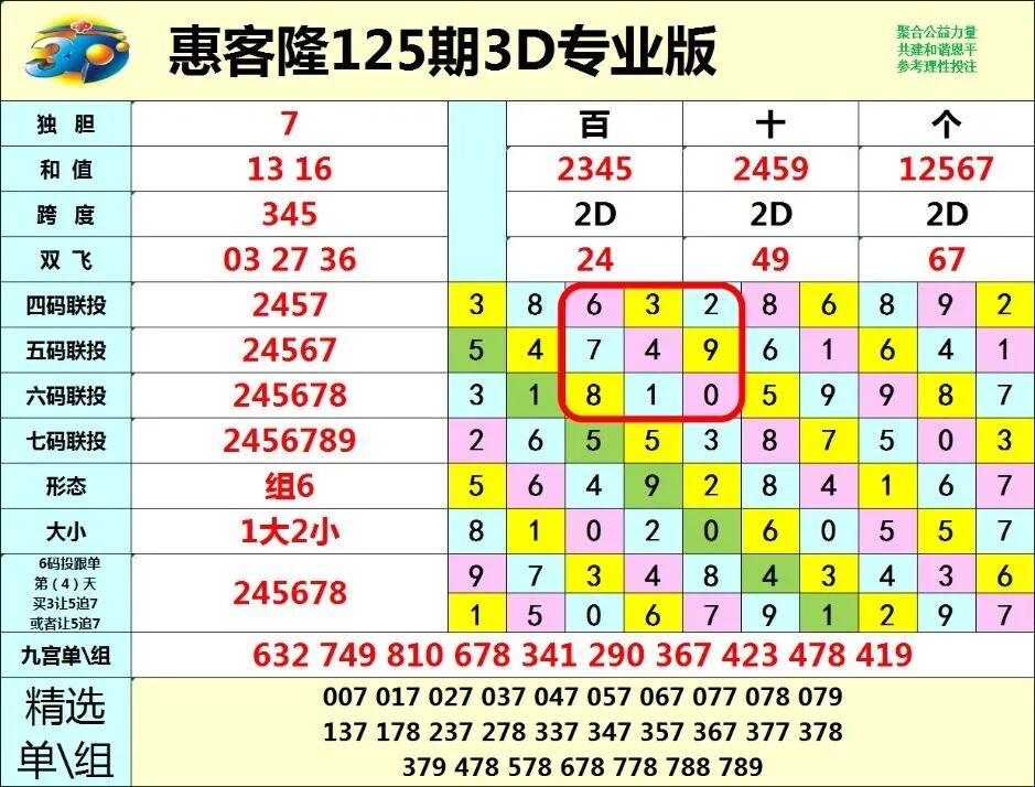 采集的图片