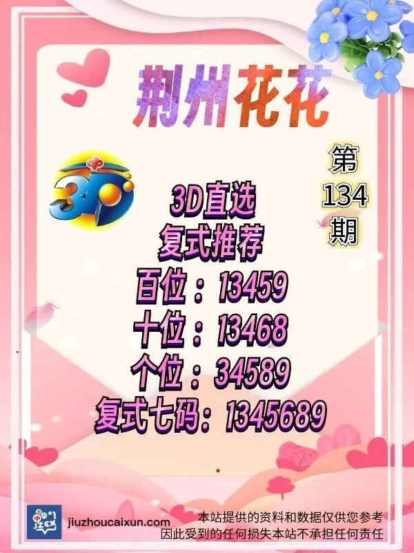 采集的图片