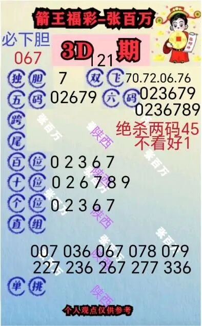 采集的图片