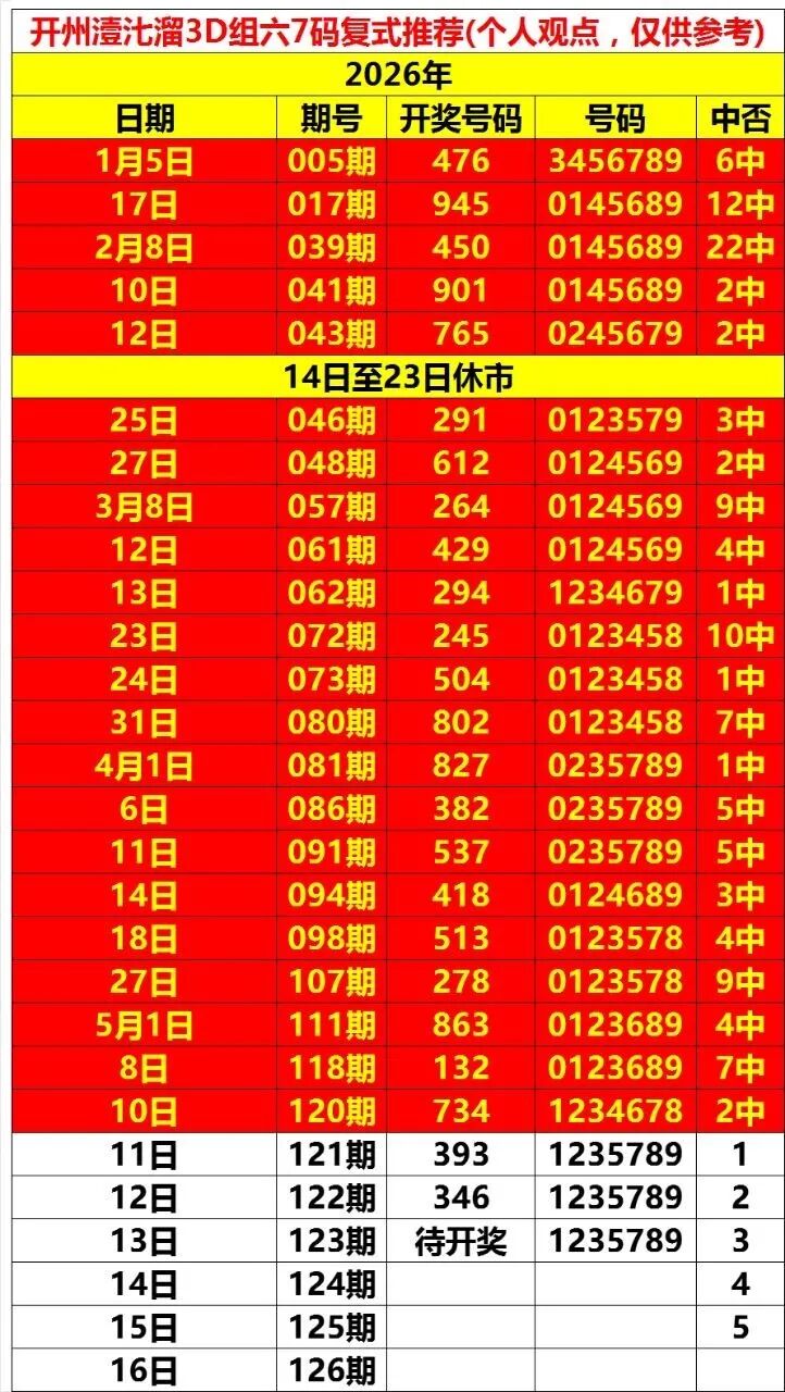 采集的图片