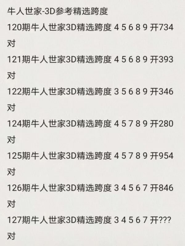 采集的图片