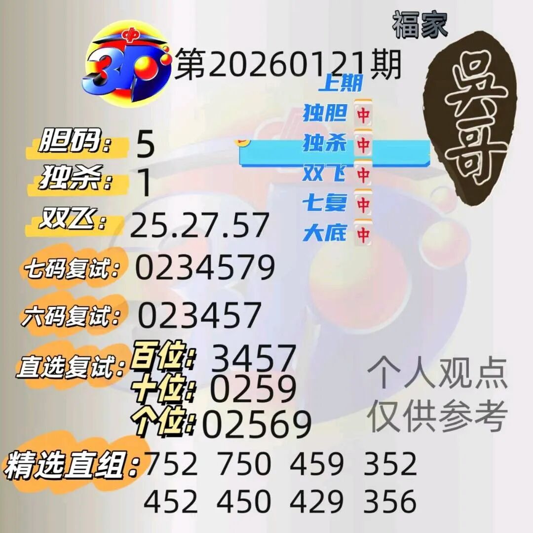 采集的图片