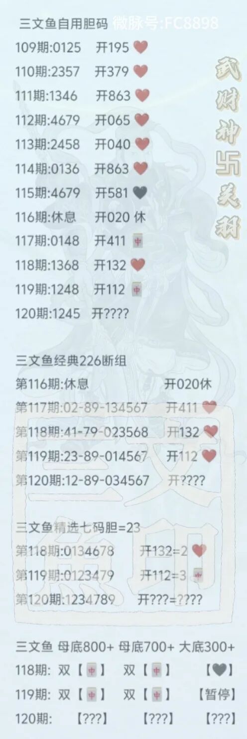 采集的图片