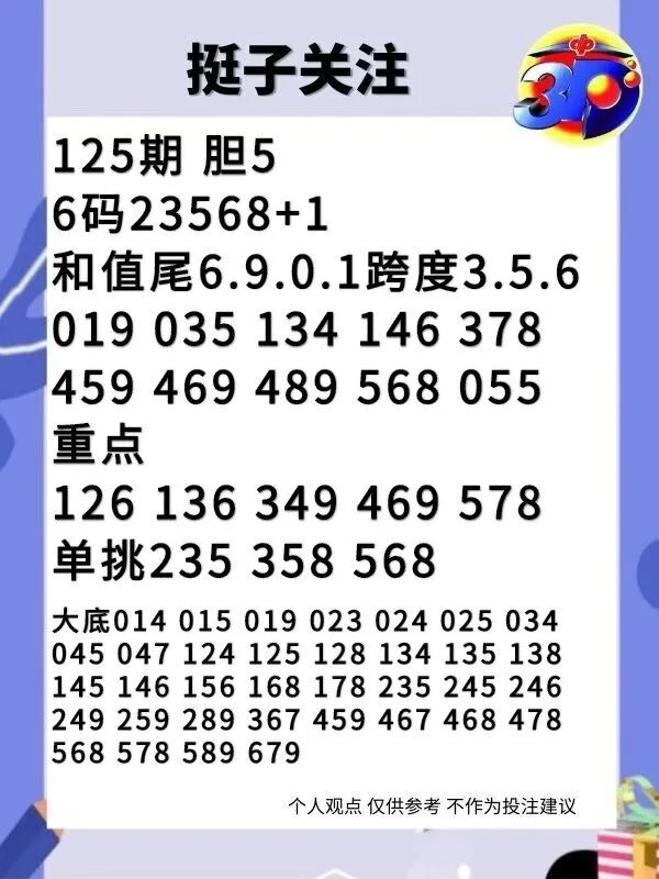 采集的图片