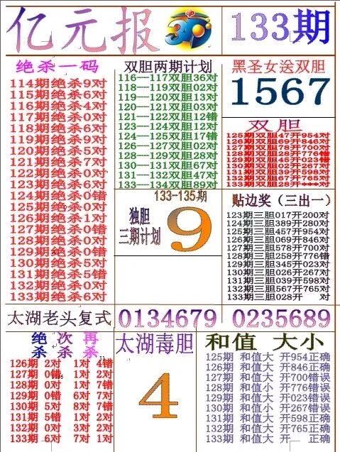采集的图片