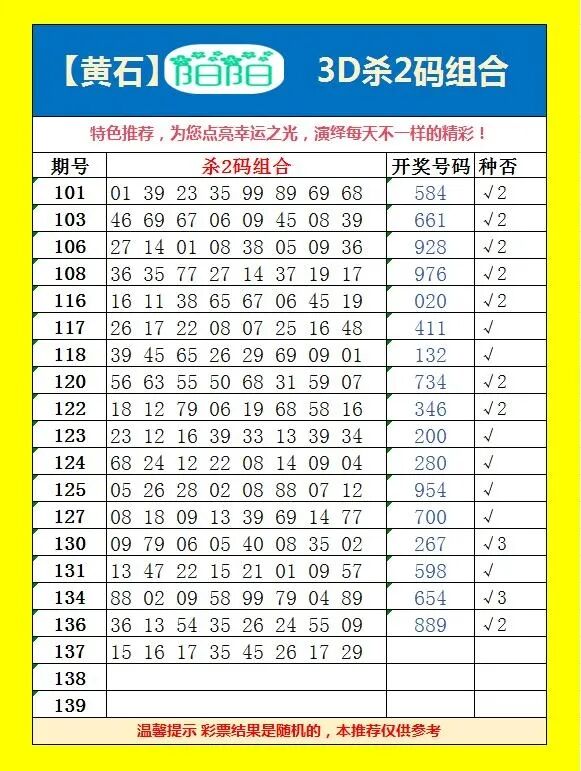 采集的图片