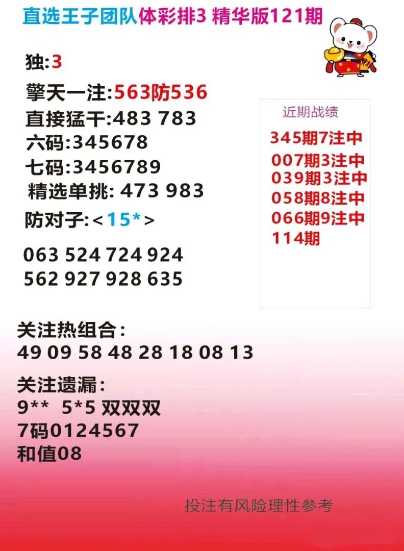 采集的图片